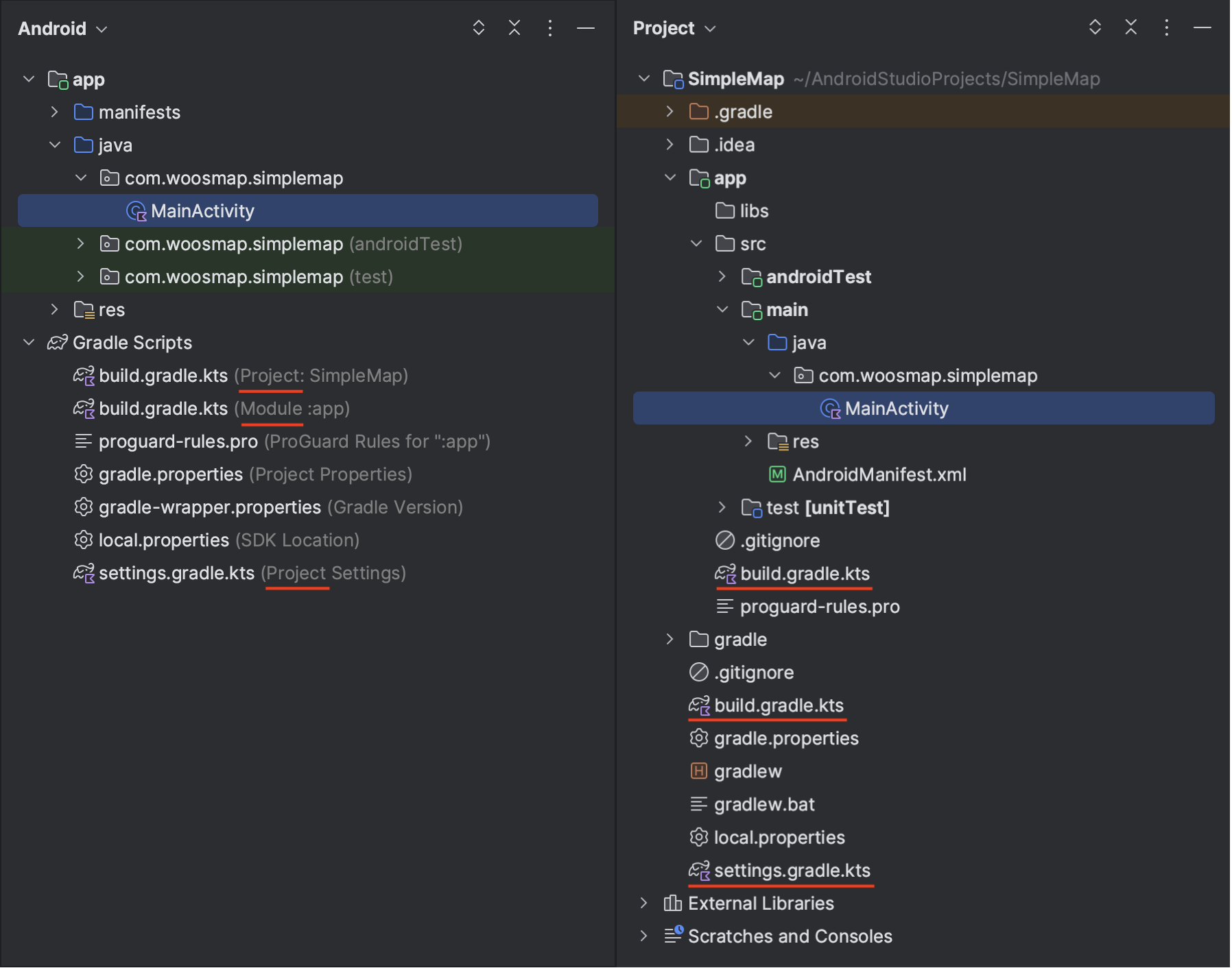 Gradle Files